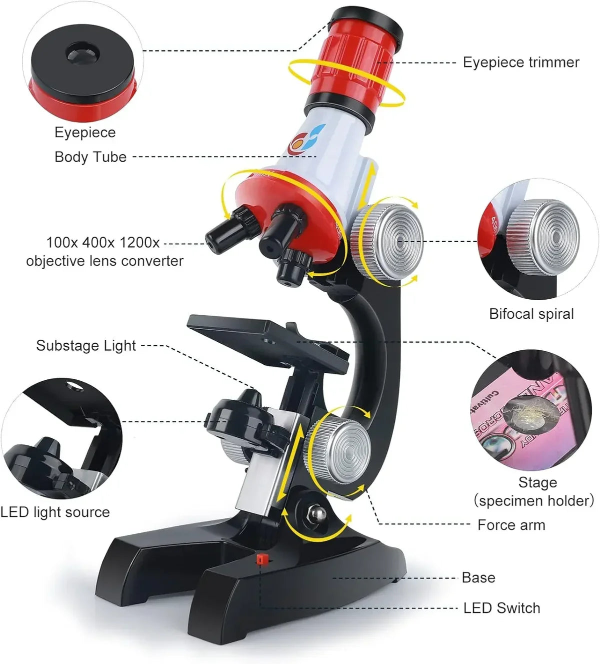 Science Explorer Bundle || 68 Experiment Kit - Kids MicroScope - Rotating Planets