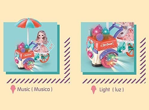 Ice cream trolley toy features