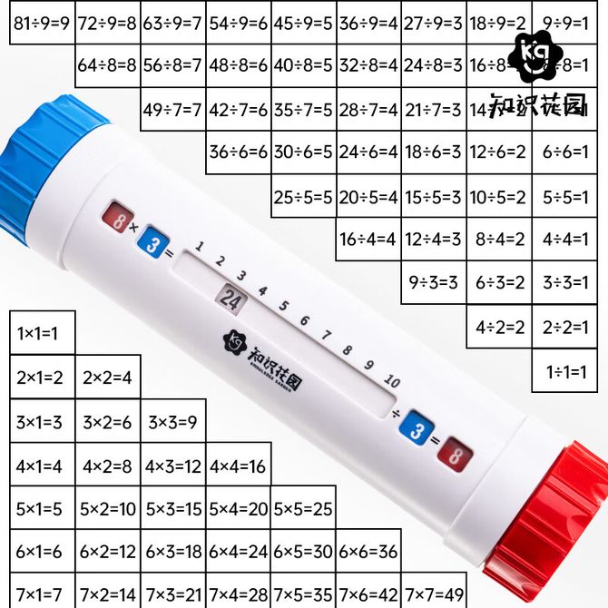 Maths educational tool feature image 4