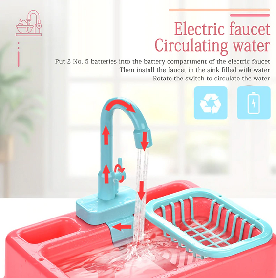 Battery Operated Dishwasher Sink Toy